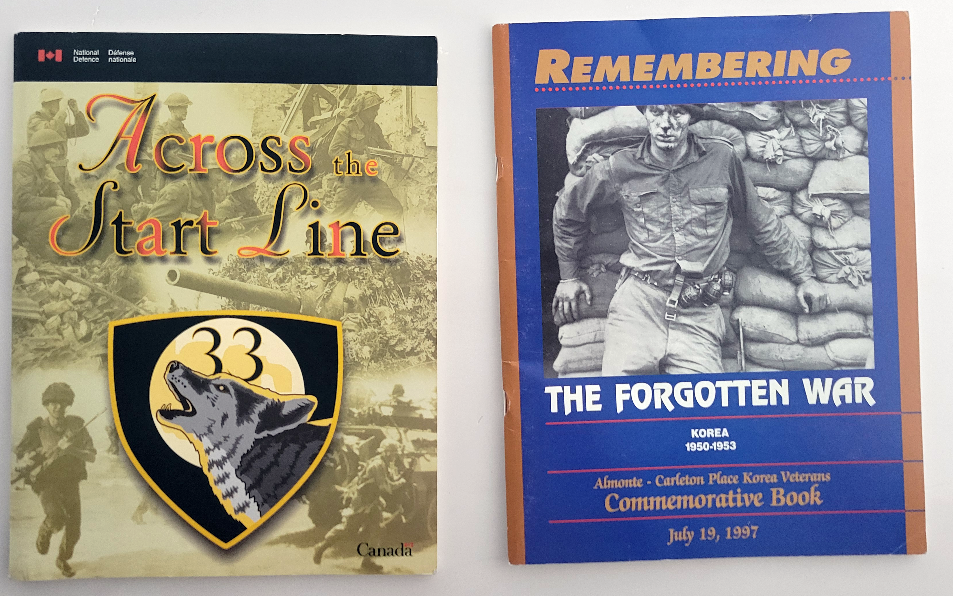 Military Publications